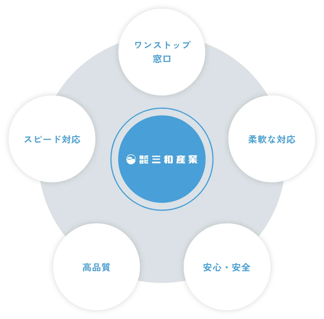 hero attraction image